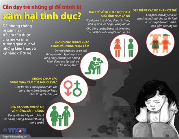 XAM HAI TRE EM1